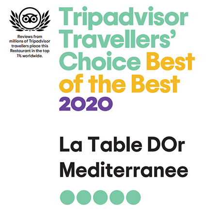 Tripadvisor · 2020